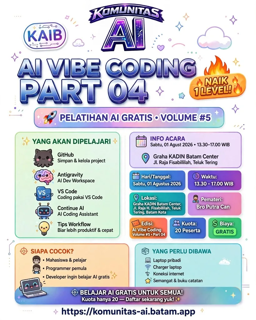 Pamflet Volume #5 AI Vibe Coding Part 4 : Workflow Coding Modern dengan AI